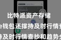 比特派资产存储  Bitpie钱包还撑持及时行情查抄和趋势分析
