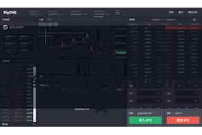 比特派资产安全 而行为一个安全可靠的数字金钱惩办用具