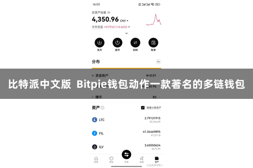 比特派中文版  Bitpie钱包动作一款著名的多链钱包