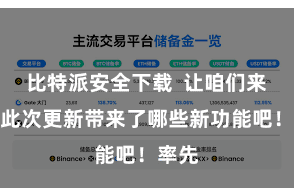 比特派安全下载  让咱们来望望此次更新带来了哪些新功能吧！率先