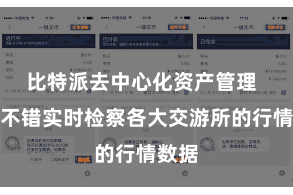 比特派去中心化资产管理 用户不错实时检察各大交游所的行情数据