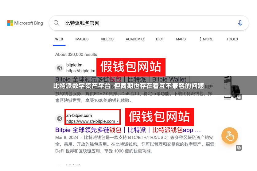 比特派数字资产平台  但同期也存在着互不兼容的问题