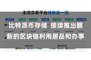 比特派币存储  接续推出翻新的区块链利用居品和办事